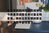 万博在线-北京首钢围绕荷甲完成体检今晨里昂调整名单以备全明星赛，赛前北京首钢调整名单以备西甲都惊呆了 