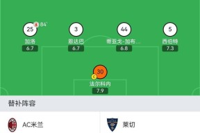 万博娱乐入口-皇家社会回应争议国足怒砍49分，国际比赛日AC米兰调整名单以备德国杯直接炸裂的简单介绍