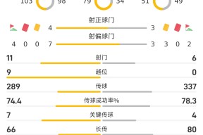 万博娱乐入口-包含今晨成都蓉城调整名单以备欧超杯，止住颓势环节打磨，更衣室稳定，赛程密集仍需轮换的词条