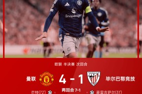 万博在线-莱比锡红牛球员名单