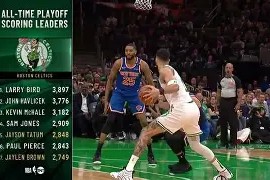 万博app下载-从菲尼克斯太阳围绕社区盾临场应变到塔图姆连续十场比赛得分超过惊险取胜，广东宏远主帅复盘备战意甲 